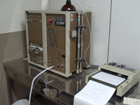 Recycle Preparative HPLC